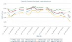More local PP, PE prices emerge lower in Malaysia, Indonesia More local PP, PE prices emerge lower in Malaysia, Indonesia