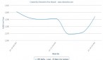PP, PE markets firm up on limited supplies in Vietnam PP, PE markets firm up on limited supplies in Vietnam