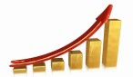 New Middle Eastern PP, PE prices announced for August in SEA