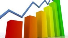 Soaring costs drag PP, PE and PVC prices higher in US