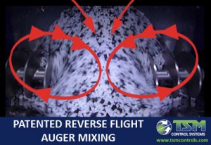 TSM release new downforce amplifier to solve recycled material processing difficulties. TSM release new downforce amplifier to solve recycled material processing difficulties.