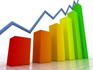 Soaring costs drag PP, PE and PVC prices higher in US Soaring costs drag PP, PE and PVC prices higher in US