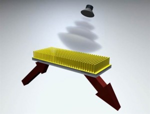 New compound raises the bar for medical plastics New compound raises the bar for medical plastics