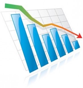 PP prices sliding down in Turkey PP prices sliding down in Turkey