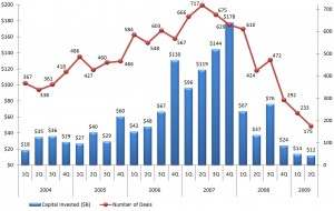 Spot PP, PE deals wrapping up lower in Italy Spot PP, PE deals wrapping up lower in Italy