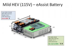 Lead-Acid Could Challenge Lithium-Ion in Hybrids Lead-Acid Could Challenge Lithium-Ion in Hybrids