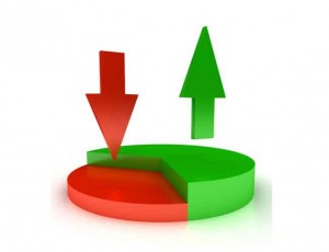 Styrene costs rise in Asia, PS market gains strength Styrene costs rise in Asia, PS market gains strength