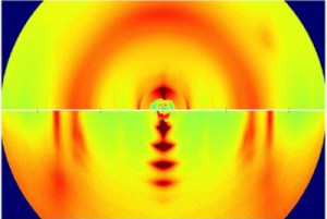 Disorder can improve performance of plastic solar cells, a Standford University study reveals Disorder can improve performance of plastic solar cells, a Standford University study reveals