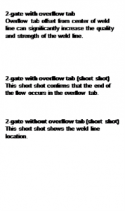 Solvay Demonstrates Use of Overflow Tabs to Improve Weld Line Strength of Reinforced Plastic Parts Solvay Demonstrates Use of Overflow Tabs to Improve Weld Line Strength of Reinforced Plastic Parts