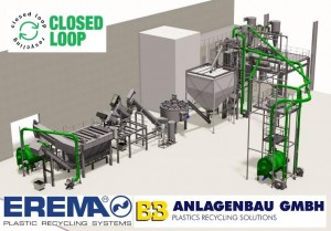 B+B Anlagenbau and EREMA supply an expansion line for food grade HDPE to Closed Loop London B+B Anlagenbau and EREMA supply an expansion line for food grade HDPE to Closed Loop London
