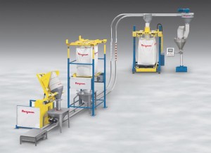 Flexicon Tubular Cable Conveyor Factory-Integrated Flexicon Tubular Cable Conveyor Factory-Integrated