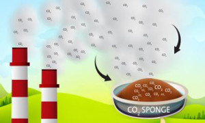 New Microporous Organic Polymer: The Next Step Towards Cleaner Energy Sources