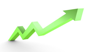 Plastic prices