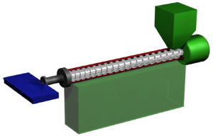 Plastics machines
