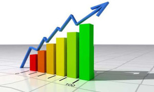 PVC price