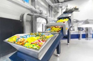 Plastic Recycling