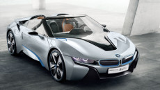 Lightweight construction for sustainable mobility concepts