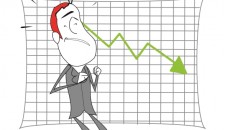 Are PP sellers losing confidence in Turkey