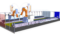 Automation as a growth accelerator