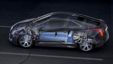 Cadillac ELR Trades Efficiency for Power