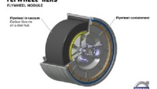 Carbon fiber flywheel KERS system saves fuel by up to 25%, says Volvo