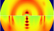 Disorder can improve performance of plastic solar cells, a Standford University study reveals