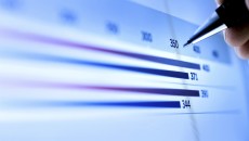 Efficiently calculating measurement uncertainty in titration processes
