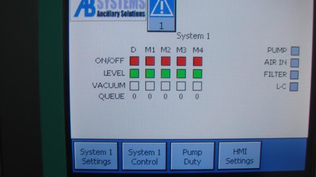Exacting standards are in sharp focus for AB Systems