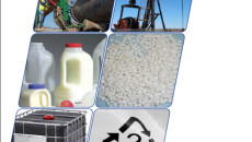 Plastics raw materials