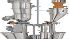 Increased profitability with improved material handling processes