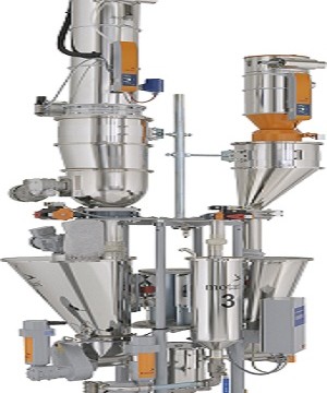 Increased profitability with improved material handling processes