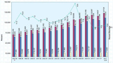 Plastics unplugged: India’s plastics industry copes with outages