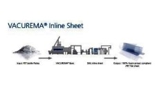 Kobusch UK ready for rPET expansion with EREMA/SML inline sheet