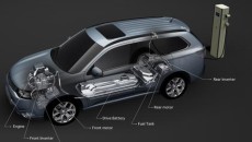 Lithium-Ion Batteries Overheated in Mitsubishi Vehicles
