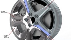 Metal/Plastic Car Wheel Boosts MPG