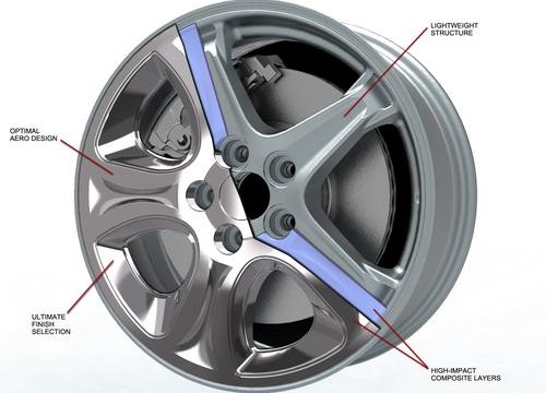 Metal/Plastic Car Wheel Boosts MPG