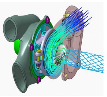 Turbo proliferation boosts demand for high heat resins