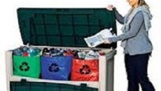 New York City Recycling plans- The challenges ahead