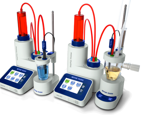 New compact and simple titrators for fast and precise results