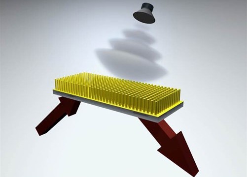 New compound raises the bar for medical plastics