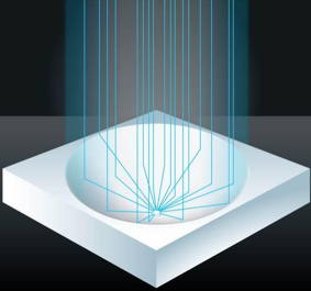 PCT challenges polyamides in LED lighting