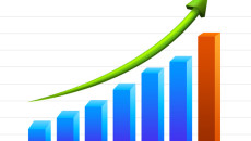 Automated test equipment market growing at a CAGR of 2.88%