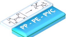 China’s local polymer markets post decreases after the holidays