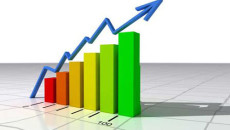 PVC price