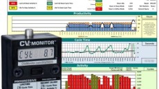 Progressive Components introduces six new languages to its CVe Monitor system