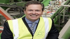 Response to BPF survey of plastic processors by Chris Dow, Closed Loop Recycling