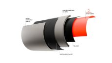 Syensqo Syensqo has launched Ryton PPS XE-5000, the first grade of extrudable polymer technology for non-metallic piping in demanding environments with elevated temperatures and pressures