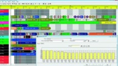 South Africa packaging group selects BMSvision PlantMaster MES to improve operation efficiency