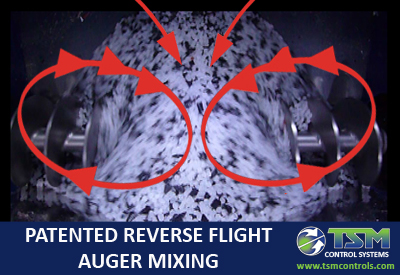 TSM release new downforce amplifier to solve recycled material processing difficulties.