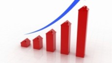 PP prices rising on a global scale